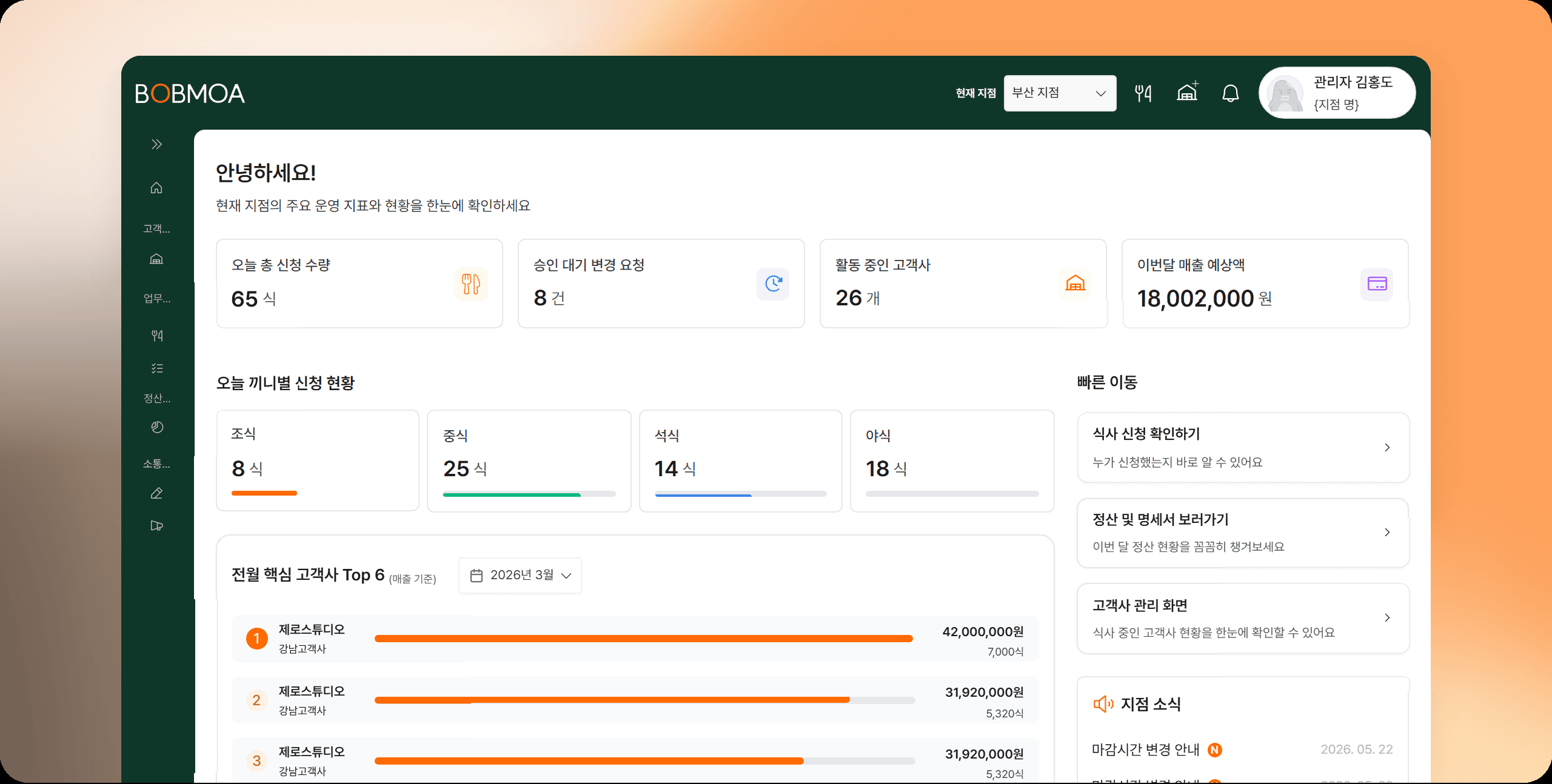 밥모아 지점 관리자 대시보드 화면