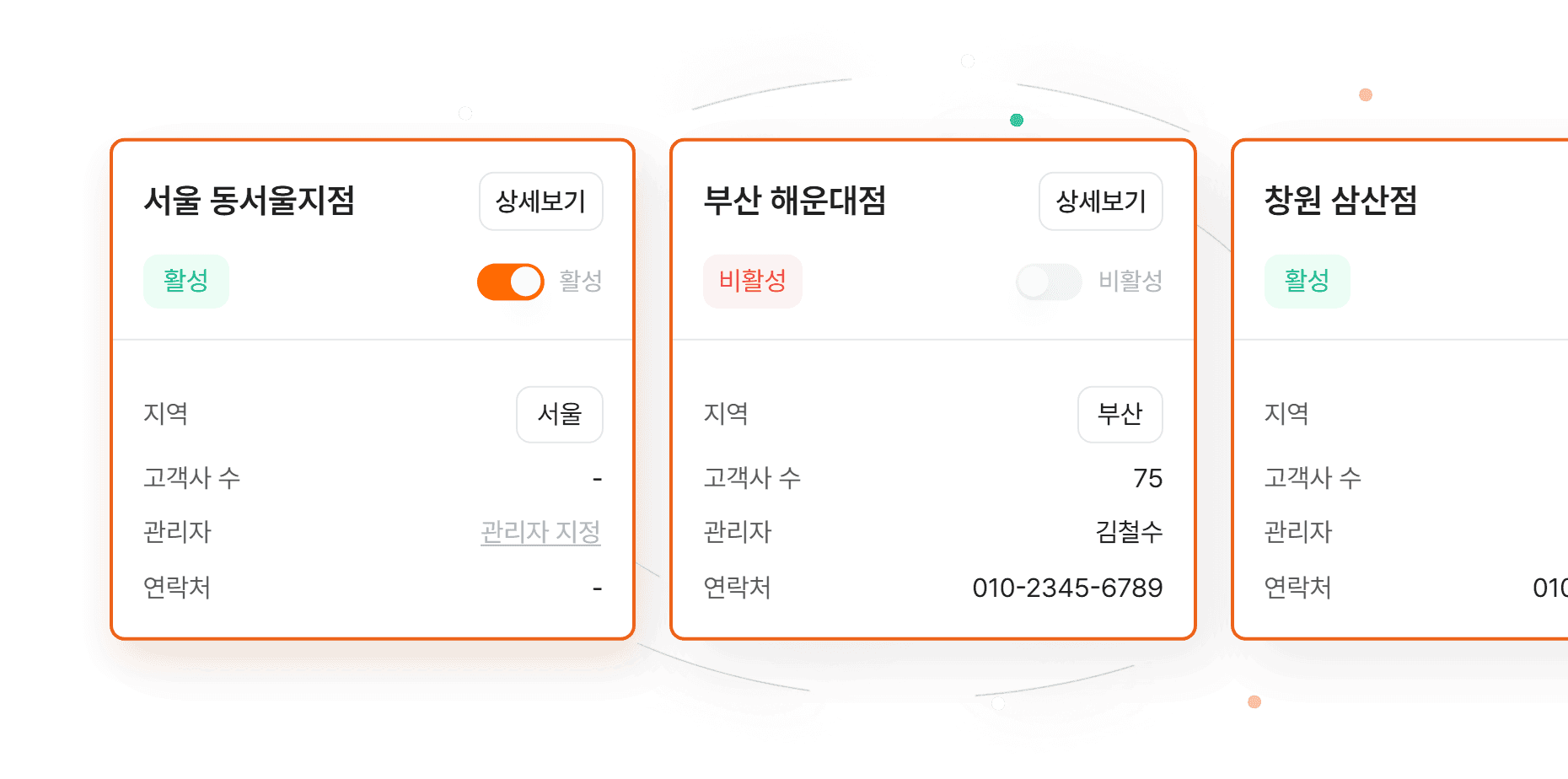 다지점 통합 관리 화면 예시